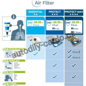 Kabinový filtr Valeo 698886