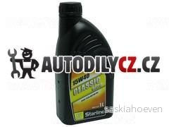 NA CU-1 Motorový olej CLASSIC ULTRA 15W40 - 1 litr 1009814